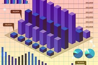 芝加哥商品交易所CME.US董事增持291.86普通股股份，价值约5.8